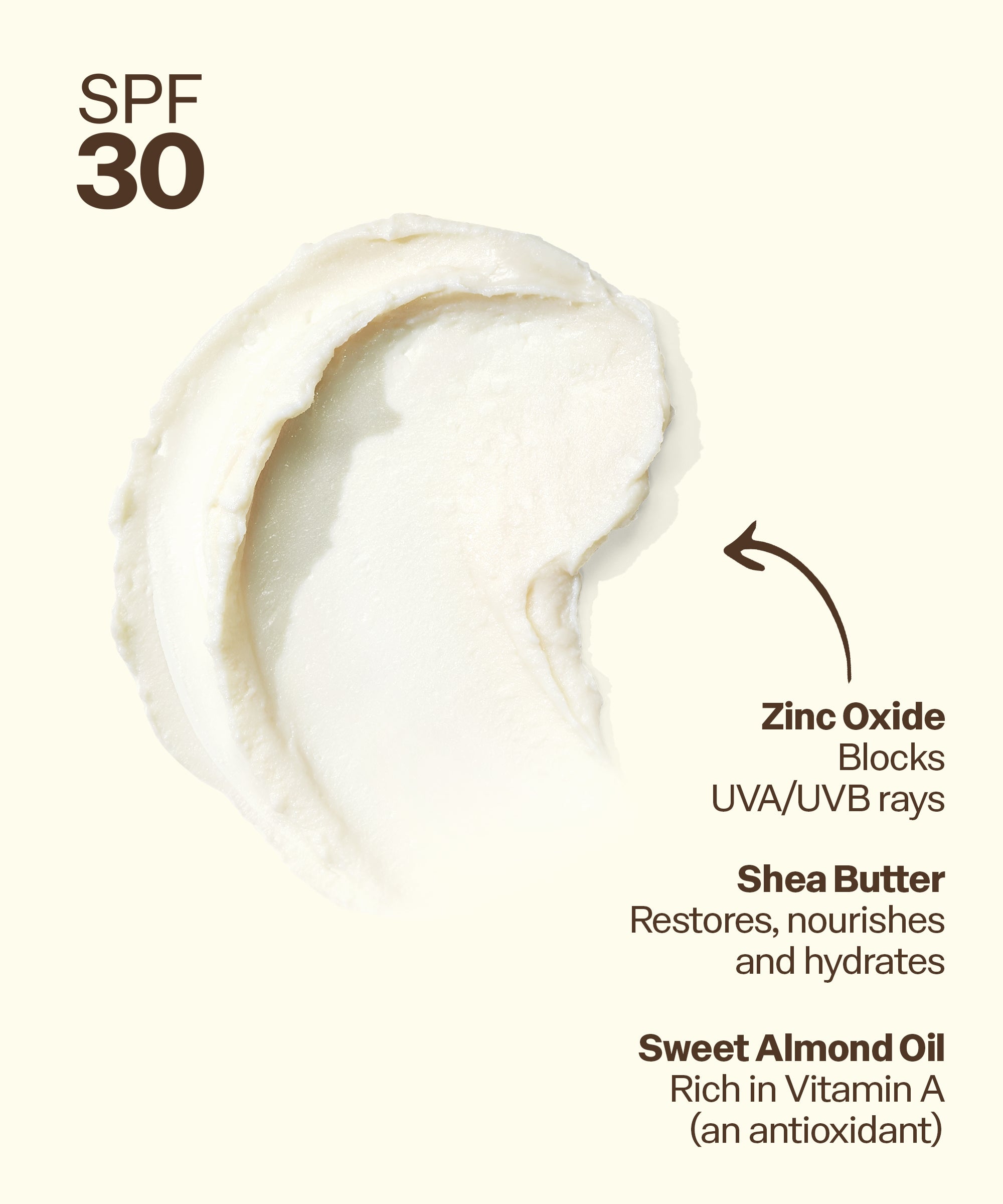 Shea butter with text explaining SPF 30, zinc oxide, shea butter, and sweet almond oil on a white background.