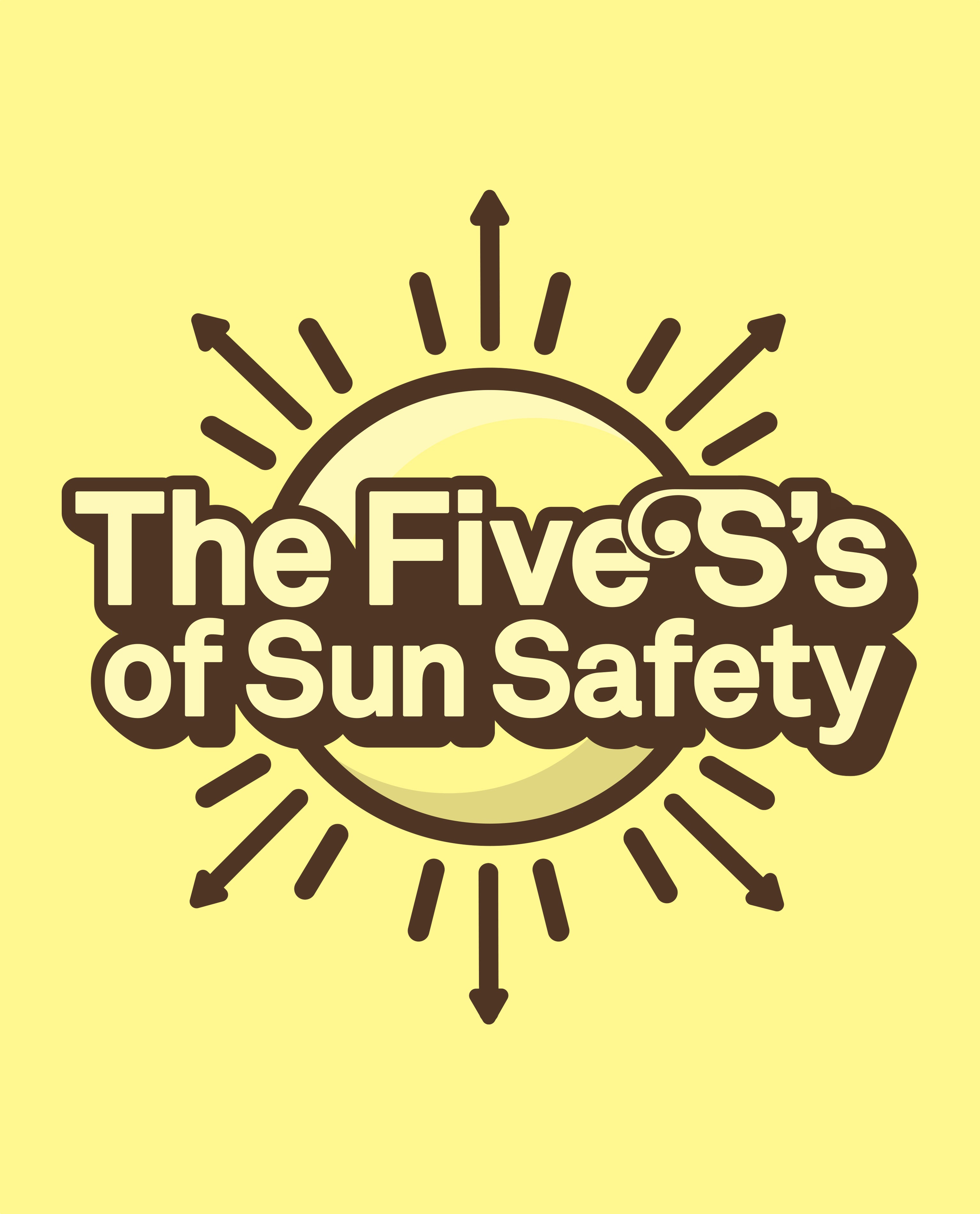 A Sun shining with the words The 5 S's of Sun Safety